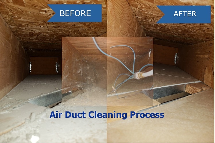 The Dry Duct Cleaning