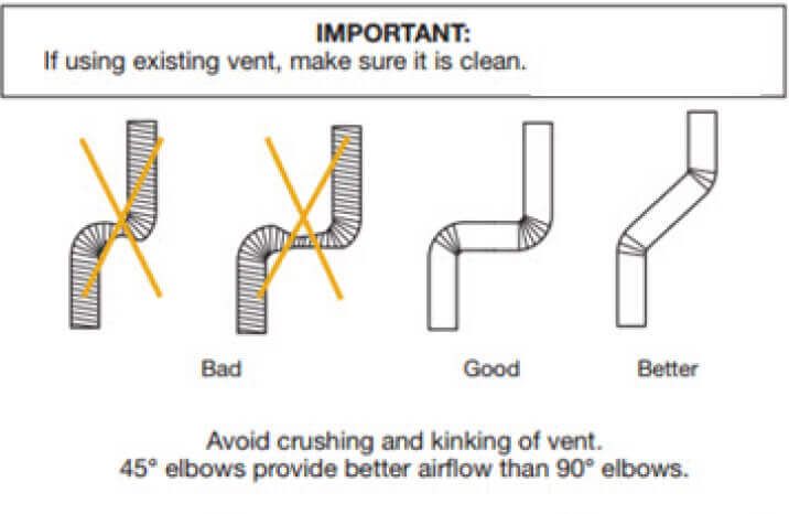 Tips to Prevent Dryer Vent Clogs