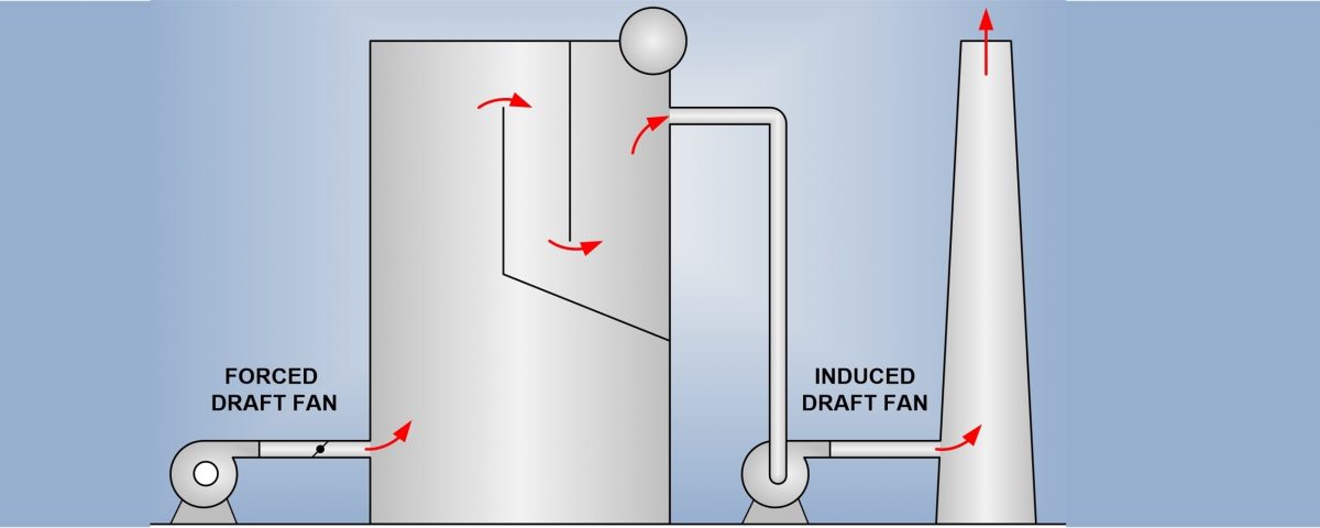 Understanding How Furnace Type Impacts Cleaning Needs