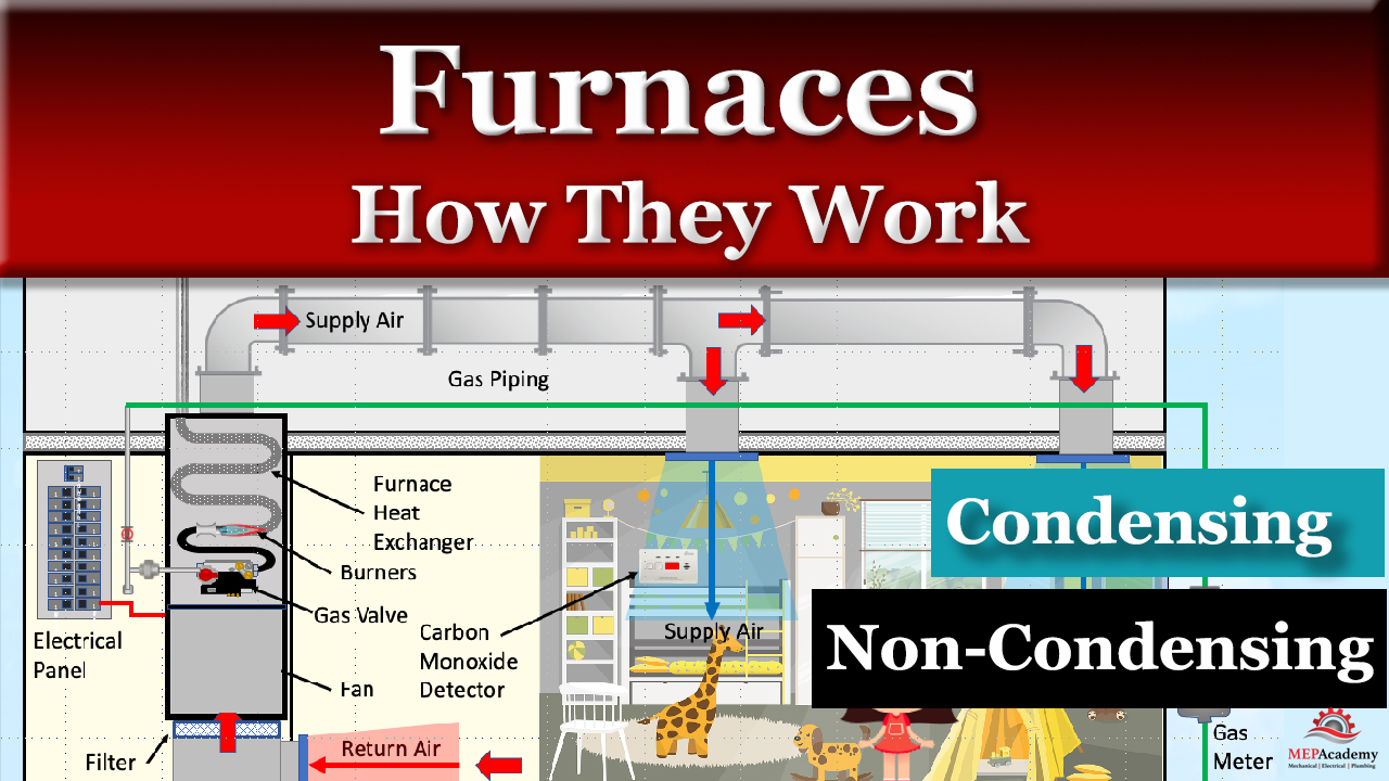 Intelligent Maintenance Alerts for a Clean, Efficient Furnace