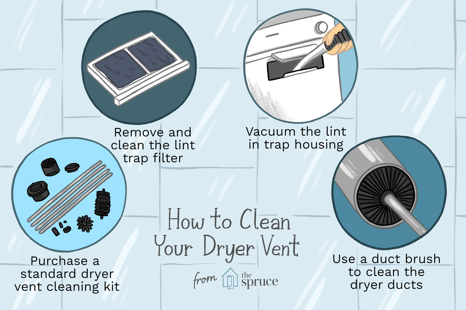 How Vent Lengths and Elbows Impact lint buildup