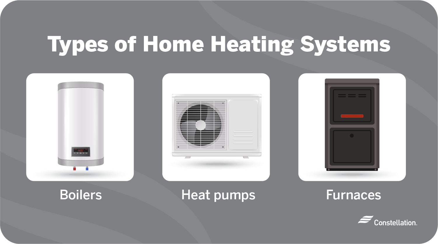 Understanding the Variety of Furnace Systems