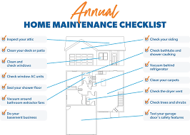 Annual Dryer Vent Maintenance Plans