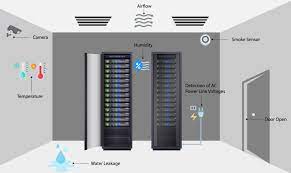 Dryer Vent Cleaning: Wireless Sensor Monitoring